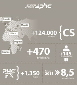 INFOGRAFIA