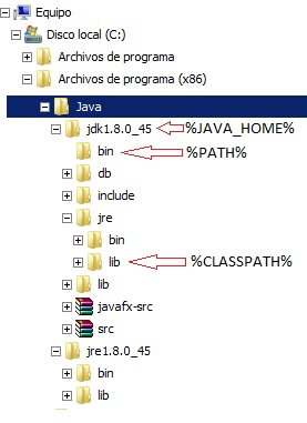 java-java_home-classpath-path-windows